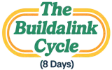 Process Cycle