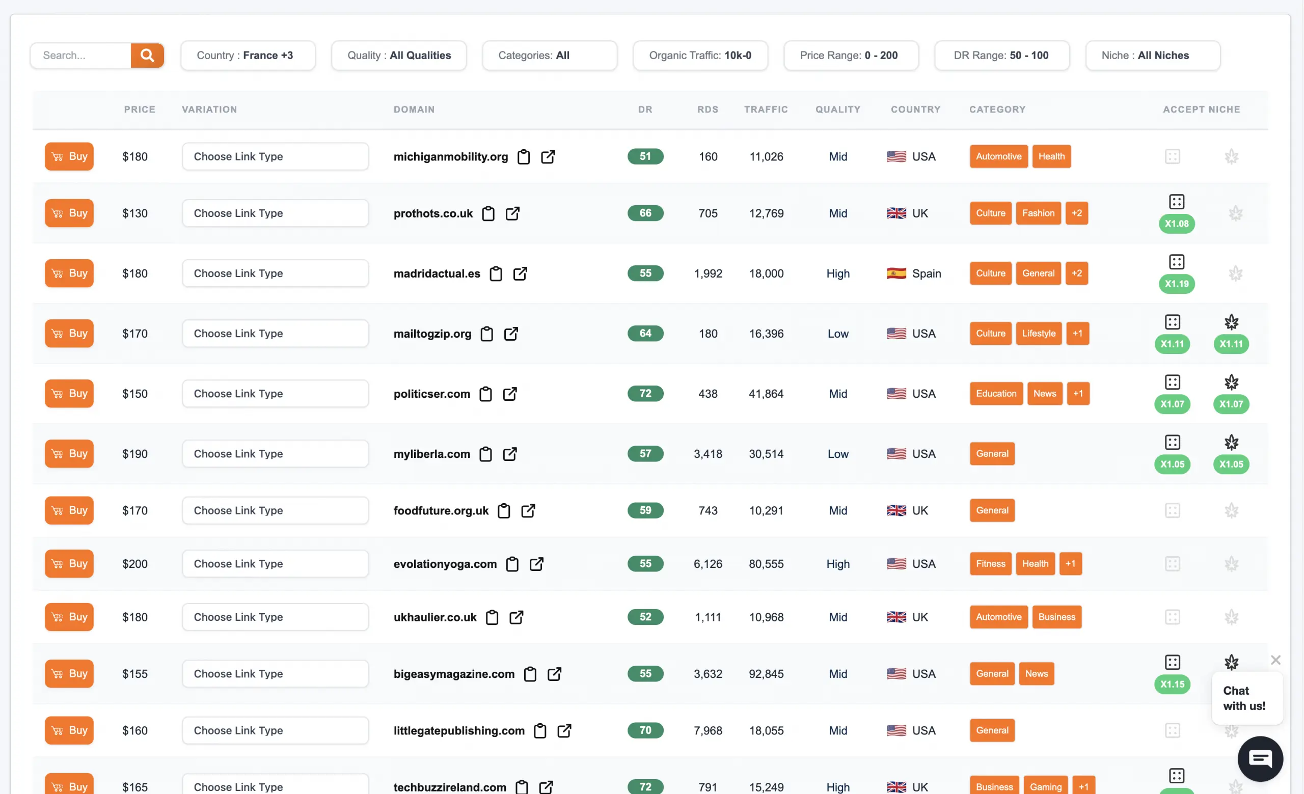 Link Building Marketplace Interface